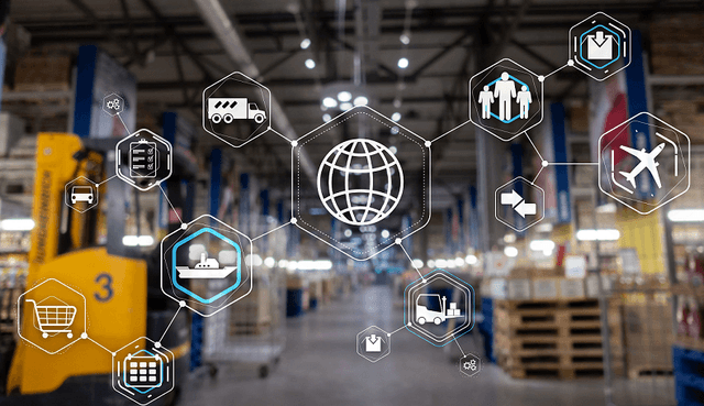 Supply Chain Intelligence